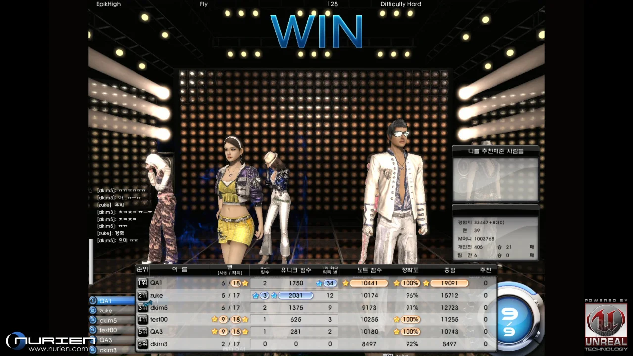 Танцы в Club MStar